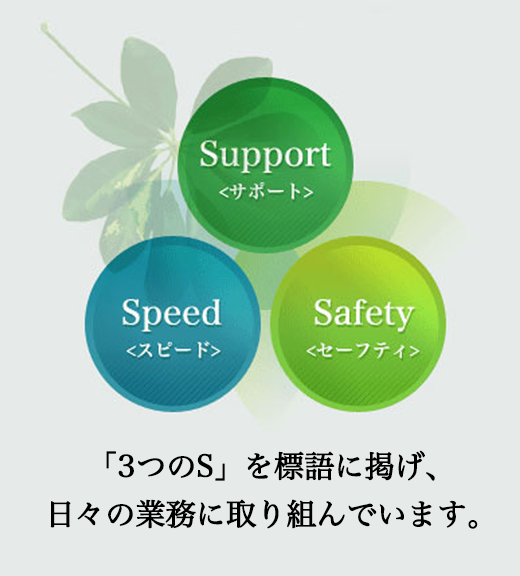 「3つのＳ」を標語に掲げ、日々の業務に取り組んでいます。Supportサポート Speedスピード Safetyセーフティ
